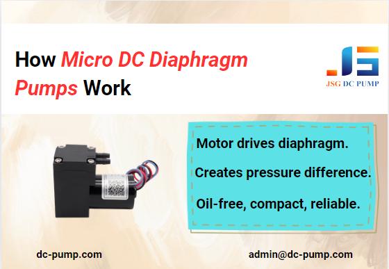 micro DC diaphragm pumps