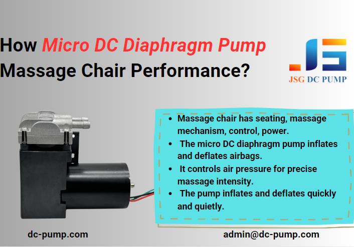 micro DC diaphragm pumps