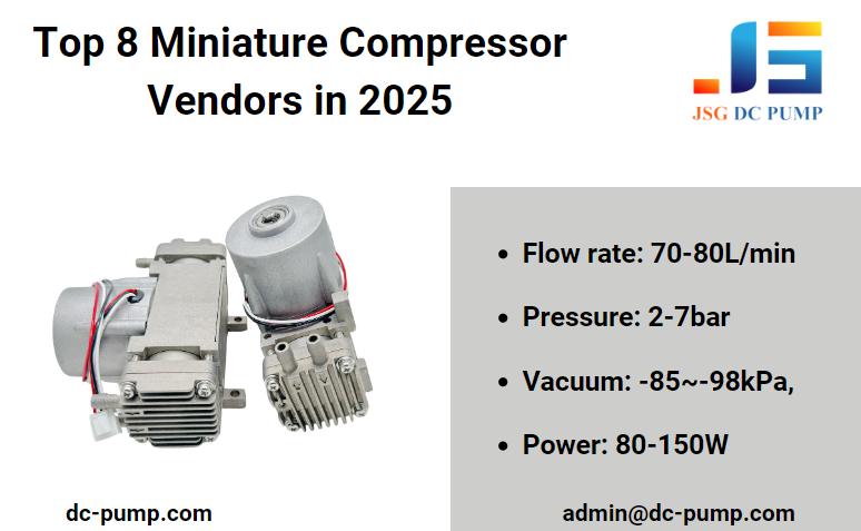 miniature compressor vendors