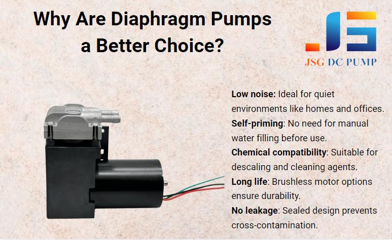 micro diaphragm pumps