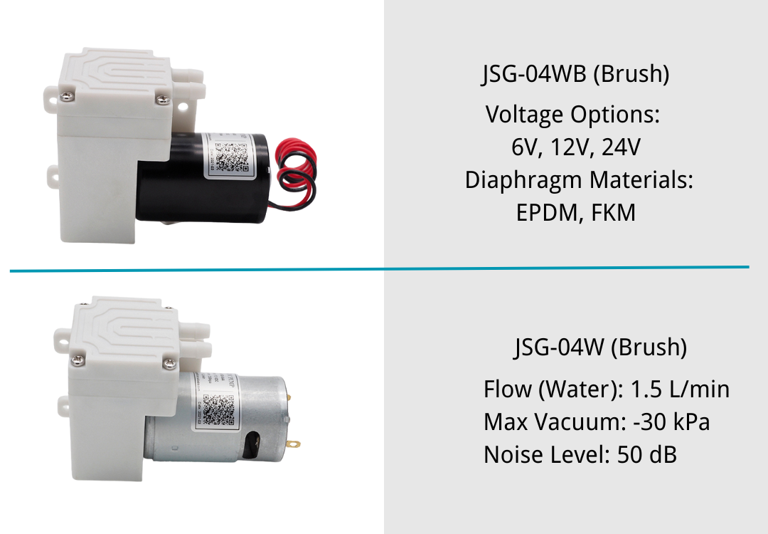micro diaphragm pump
