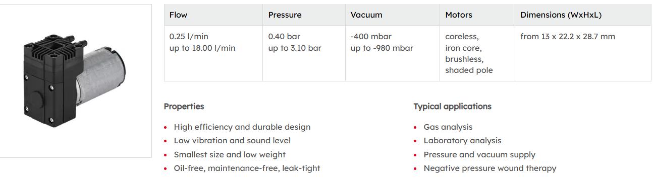 gas sampling pump suppliers