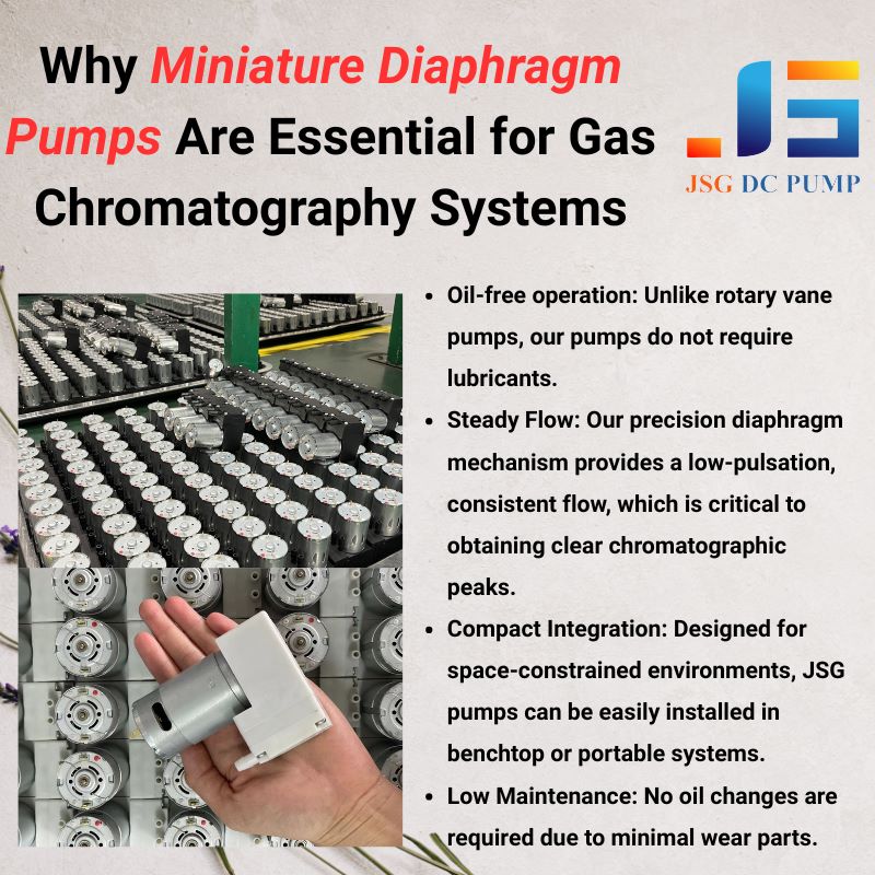 miniature diaphragm pumps