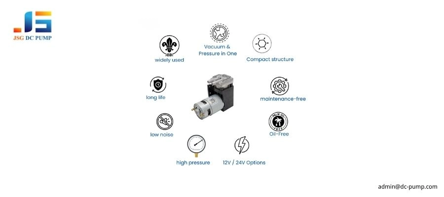 12V 24V brushed DC piston pump features including compact structure, oil-free operation, low noise, long life and high pressure