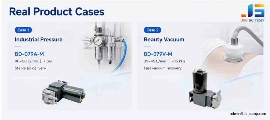 DC piston air pump for industrial pneumatic support systems