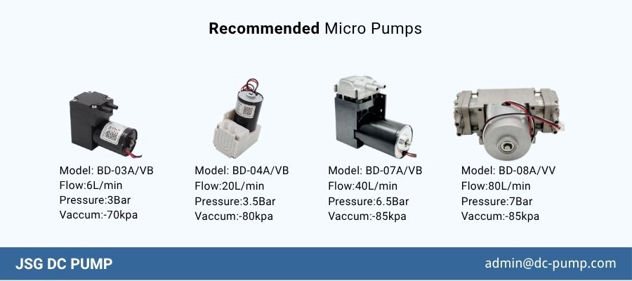 miniature air pump for portable devices