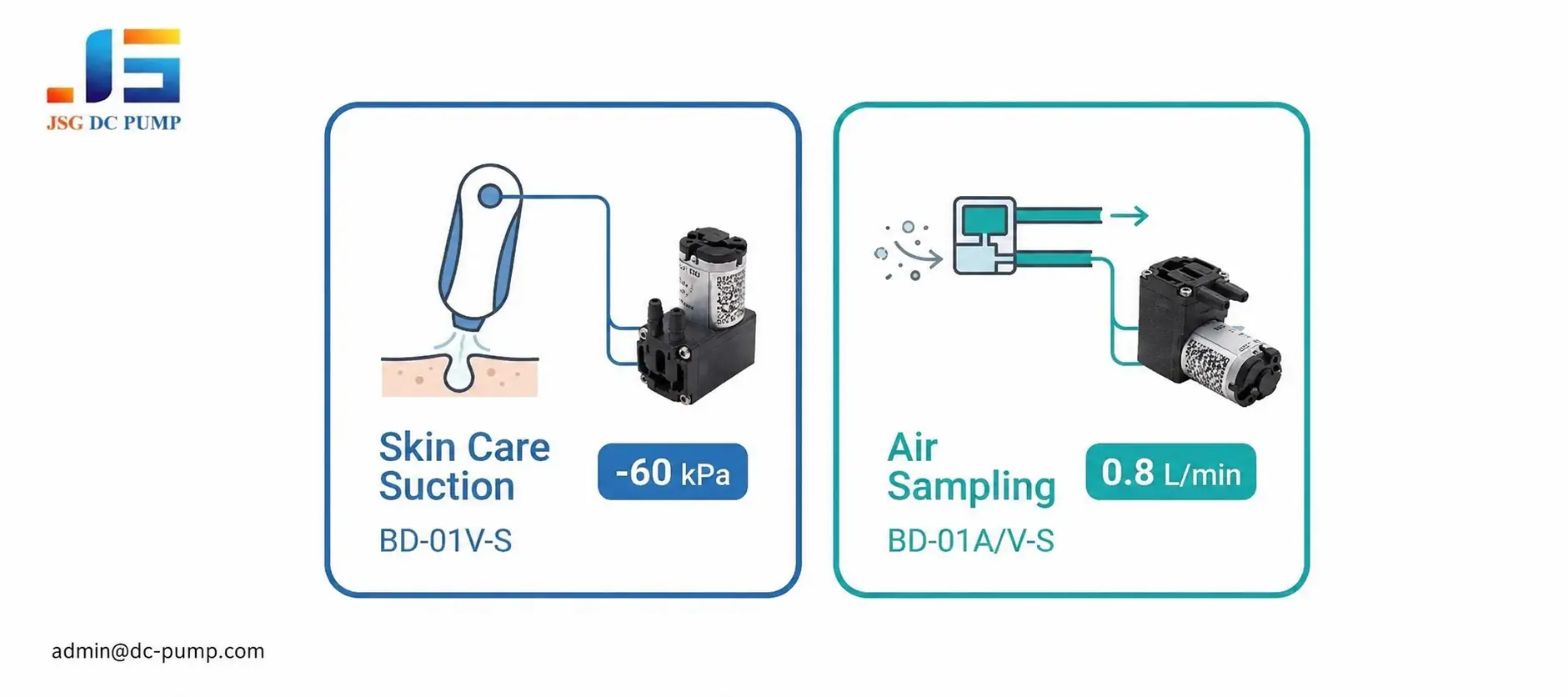 BD-01V-S skin care suction and BD-01A/V-S air sampling application cases
