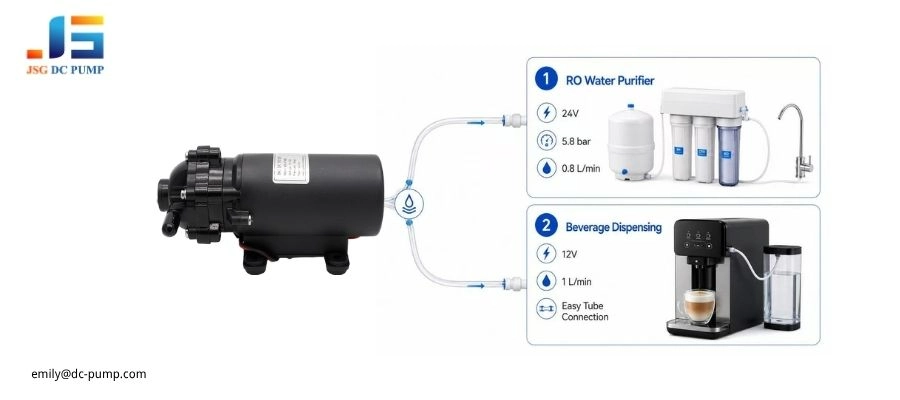 DC Diaphragm Pump