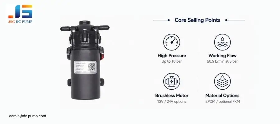 JSG07WB brushless diaphragm liquid pump showing 10 bar pressure, 0.5 L/min at 5 bar, 12V/24V motor, and EPDM or FKM options.