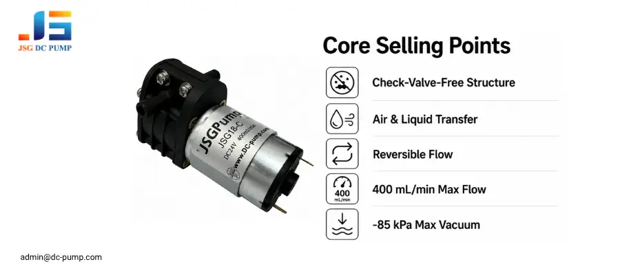 JSG18-C DC liquid pump features including reversible flow, 400 mL/min flow and –85 kPa vacuum