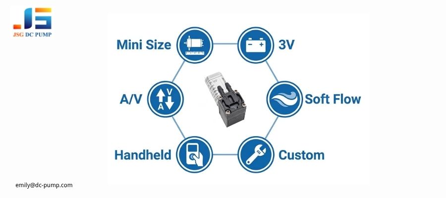 Mini DC air pump core features including mini size, 3V low voltage, air and vacuum options, soft flow, handheld fit, and custom support