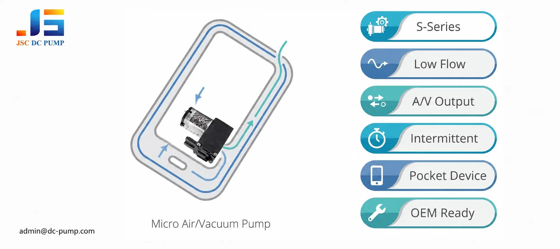 Tiny brushed diaphragm pump for low-flow pressure and vacuum functions in compact electronic devices