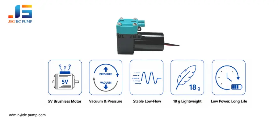 JSG16M brushless DC air pump selling points including 5V motor, stable low flow, lightweight design, and long life