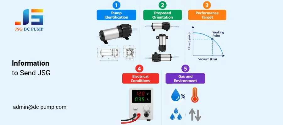mini vacuum pump installation requirements