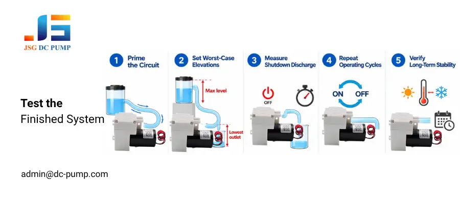 precision liquid dosing