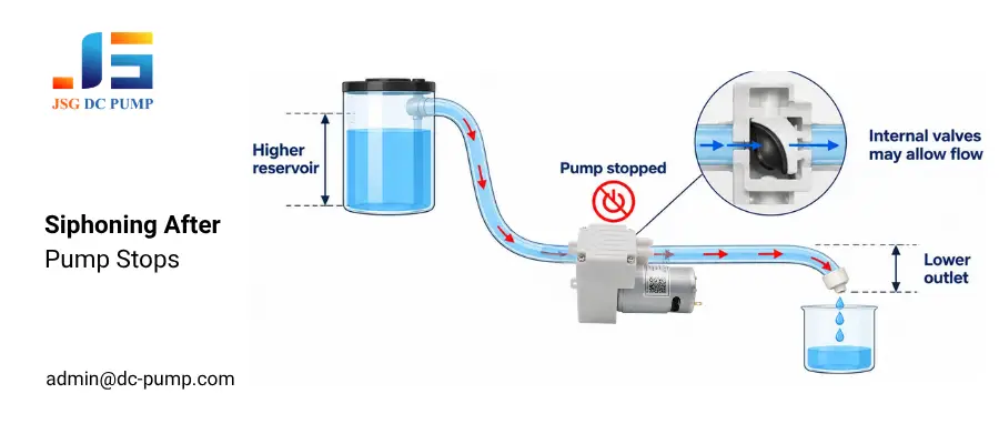 micro liquid pump