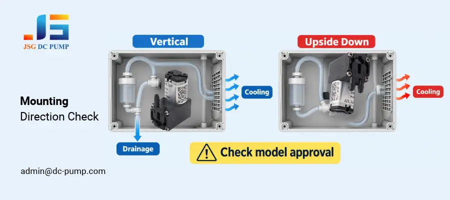 mini vacuum pump mounting orientation